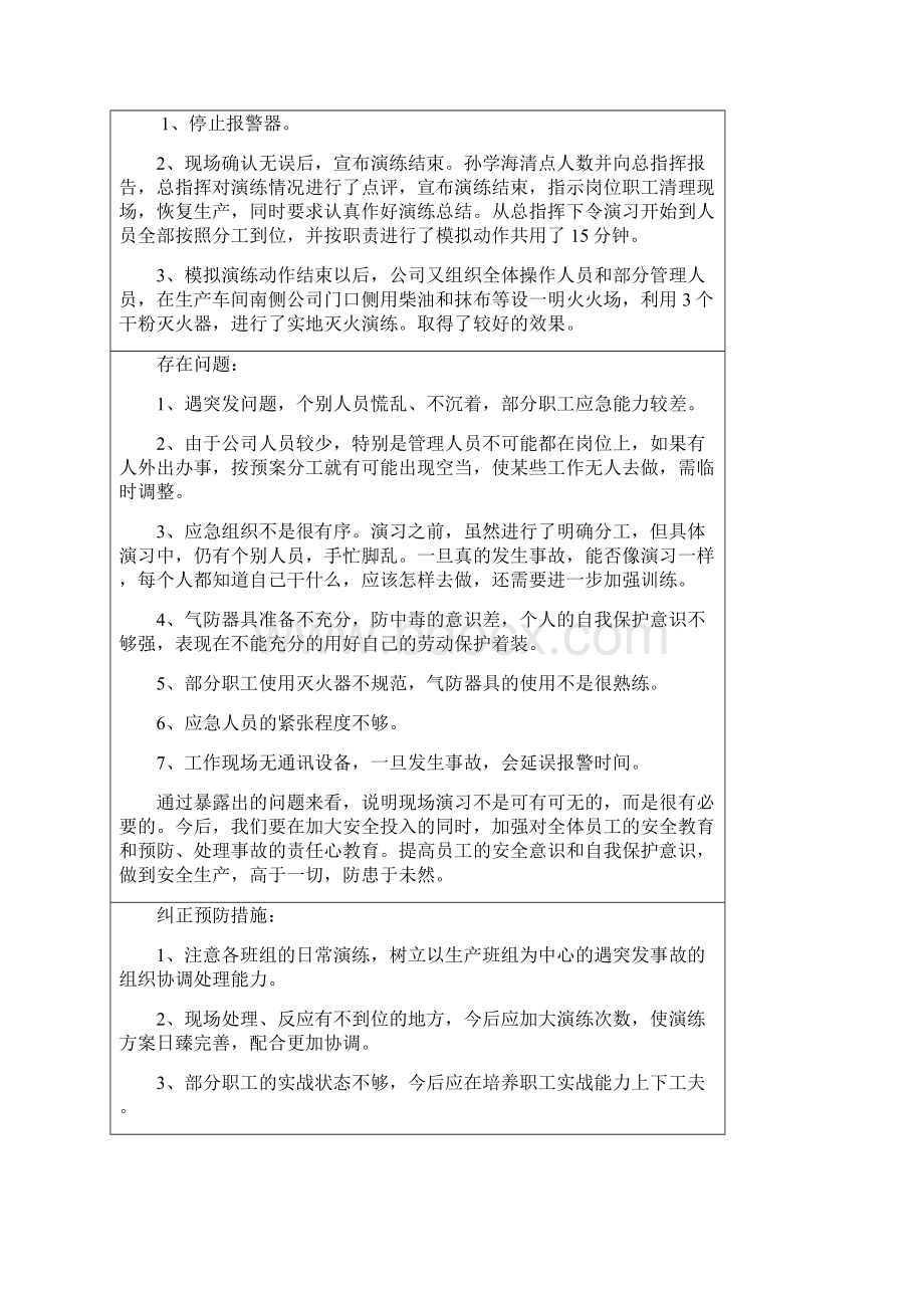 综合 专项应急预案演练记录.docx_第3页