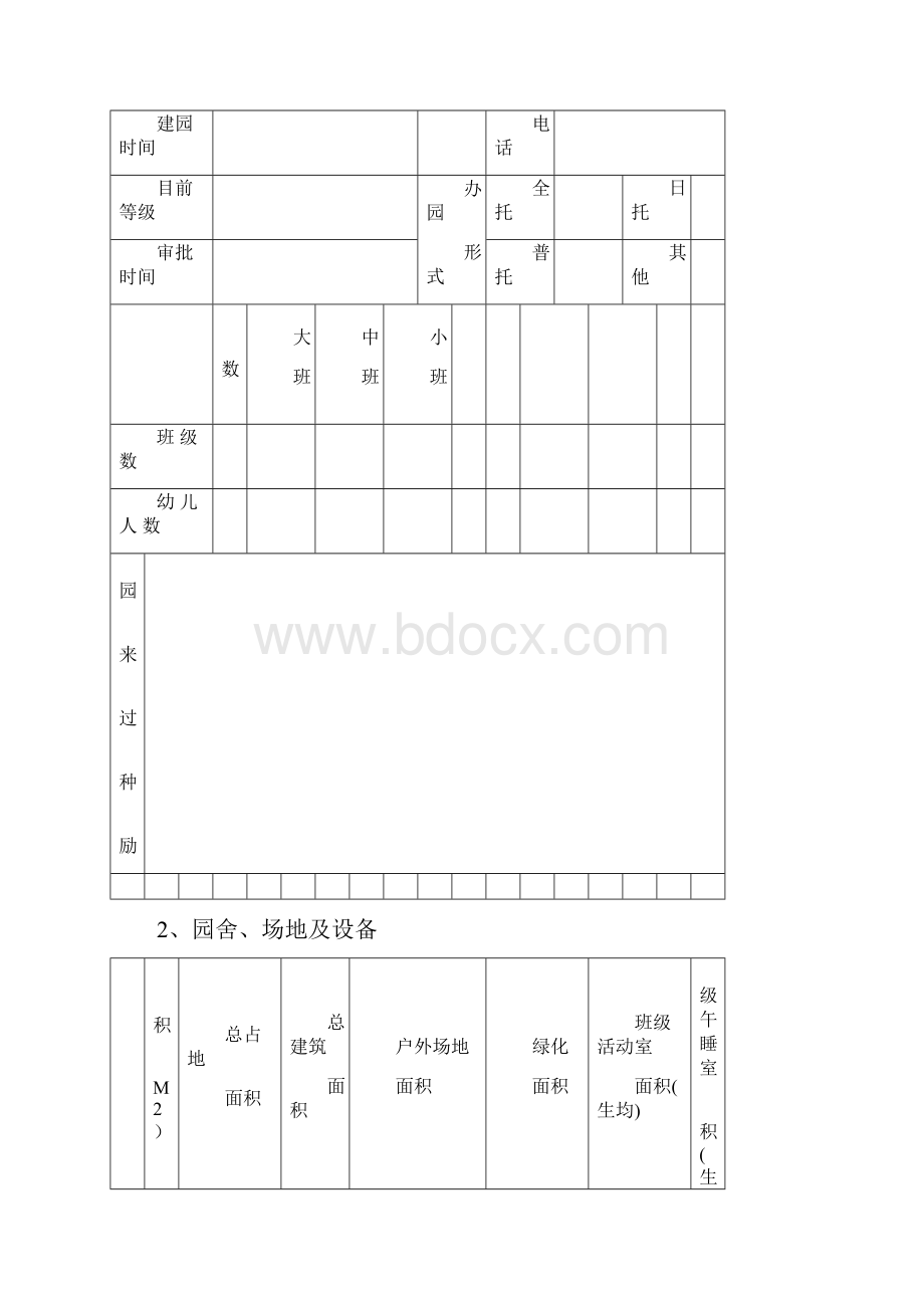 伊川县民办幼儿园审核工作用表.docx_第2页