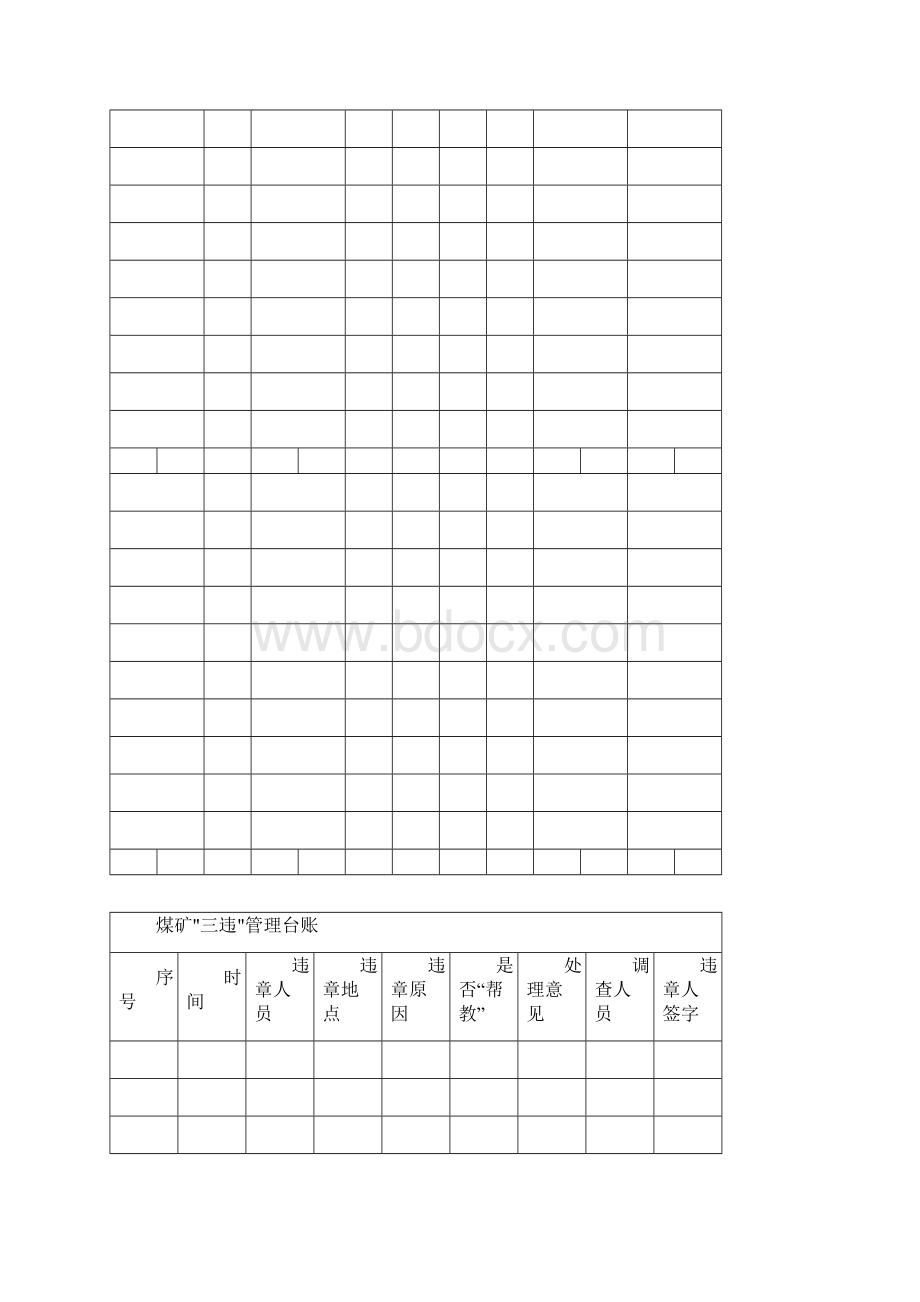 煤矿各专业非常实用的台账.docx_第2页