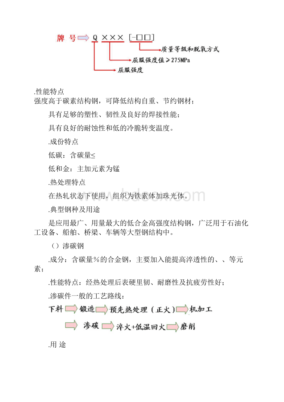 金属工艺学各种钢的总结.docx_第3页