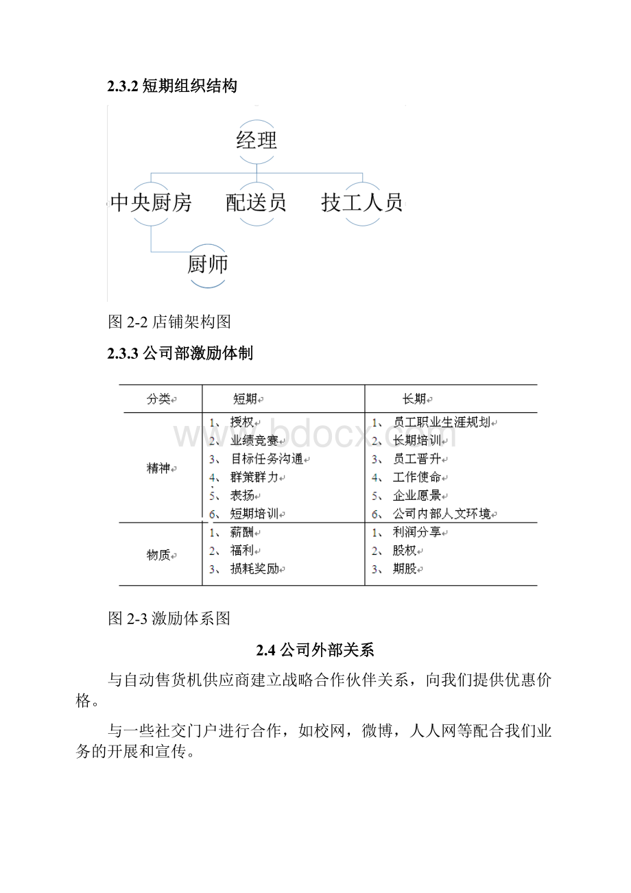 自动售饭机项目商业实施计划书.docx_第3页