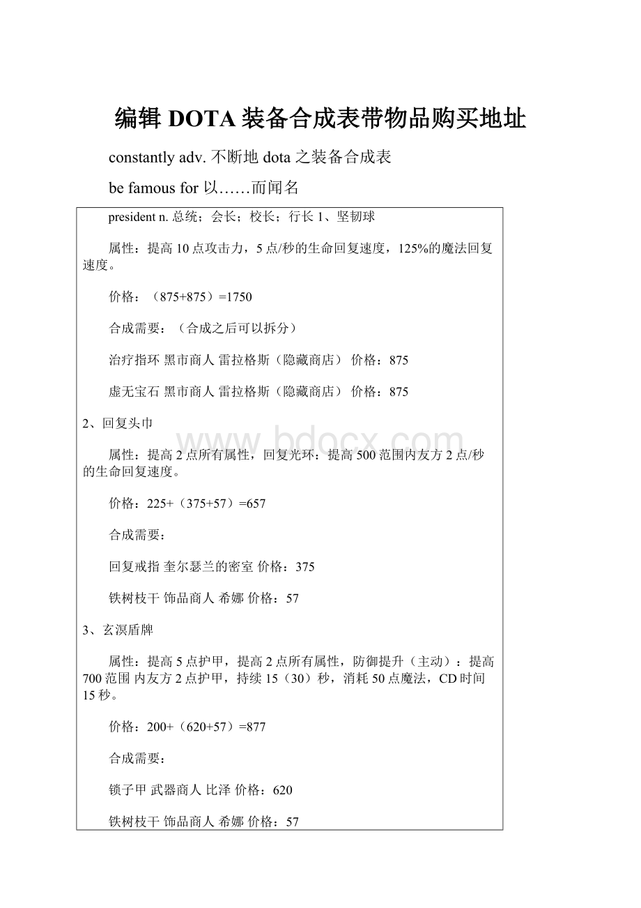 编辑DOTA装备合成表带物品购买地址.docx