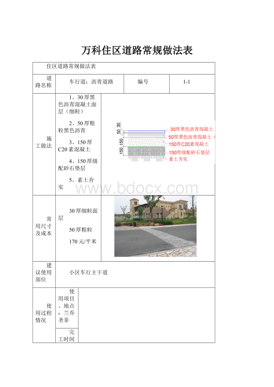 万科住区道路常规做法表.docx