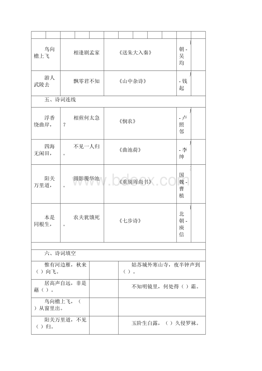 鲁教版二年级上册《经典与阅读》经典诗词.docx_第3页