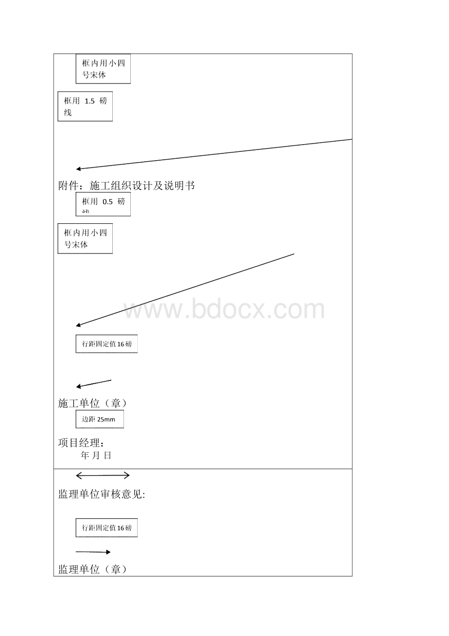 水利工程新版报审表格DOC.docx_第2页