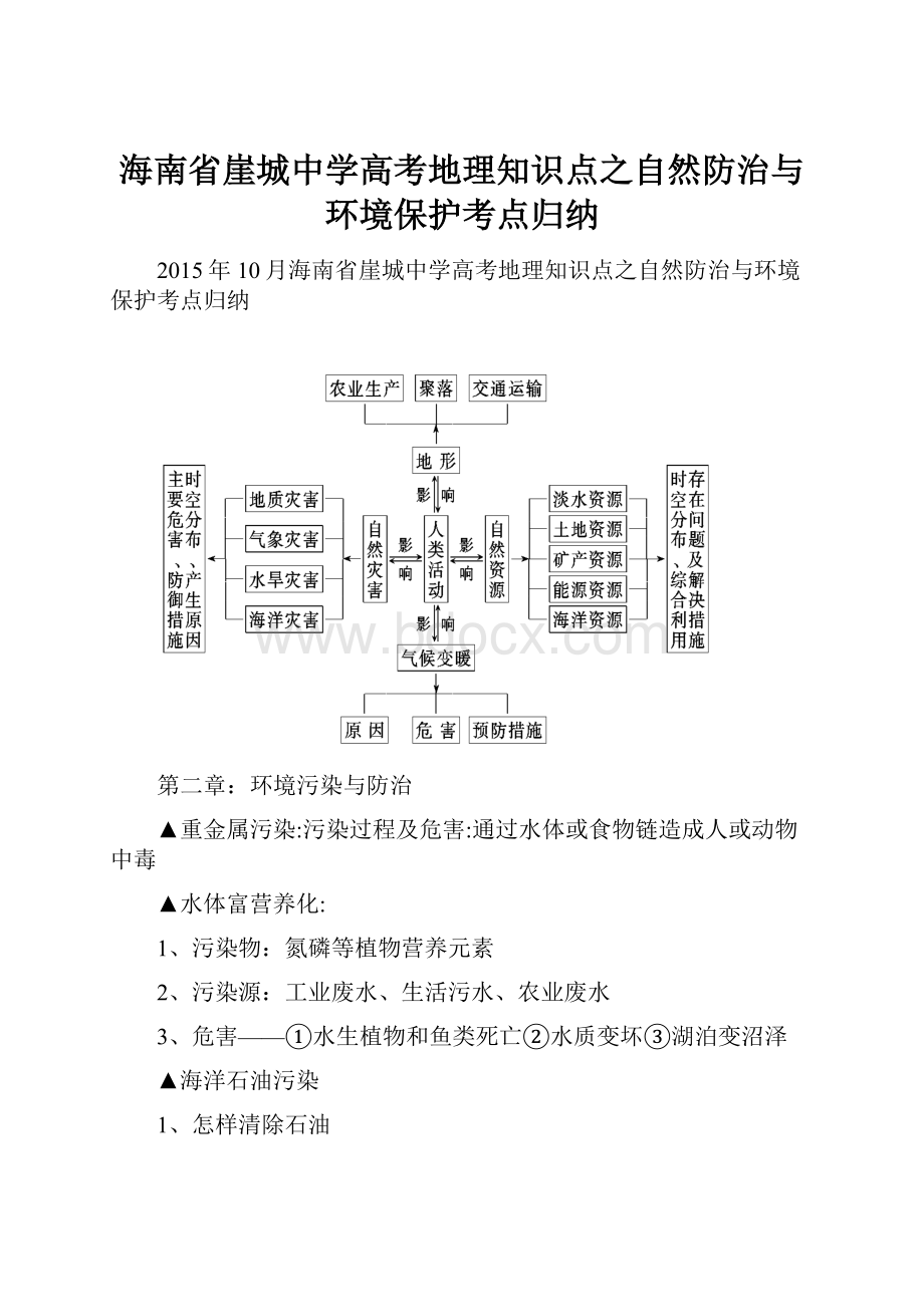 海南省崖城中学高考地理知识点之自然防治与环境保护考点归纳.docx