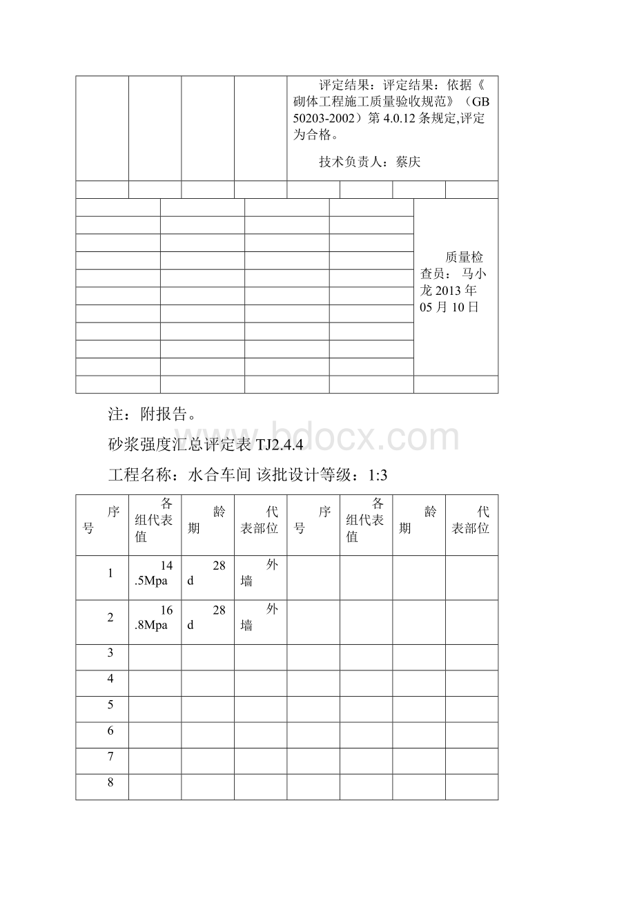 4砂浆强度汇总评定表TJ244.docx_第3页