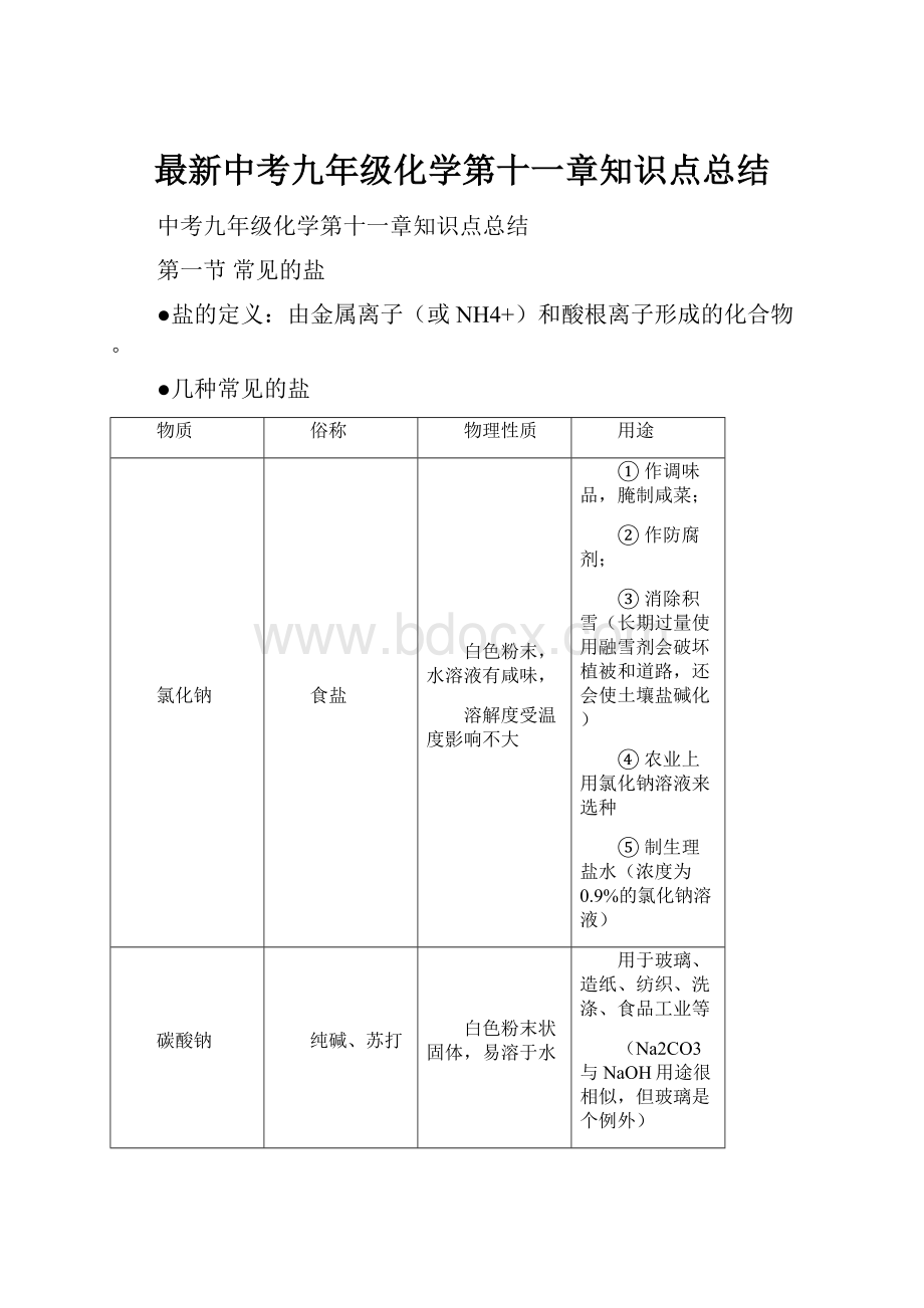 最新中考九年级化学第十一章知识点总结.docx