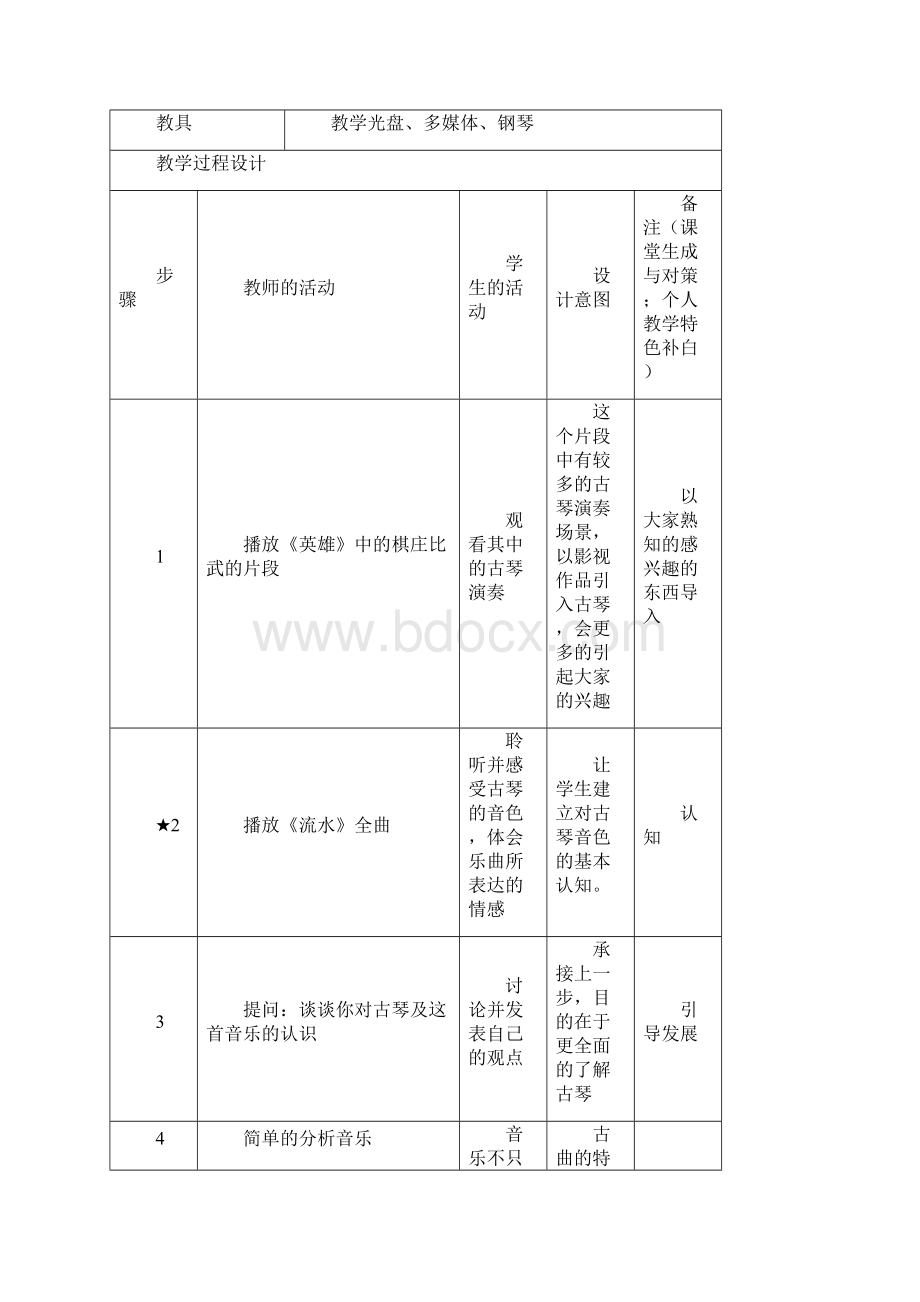 人教音乐九下册教案说课稿.docx_第2页