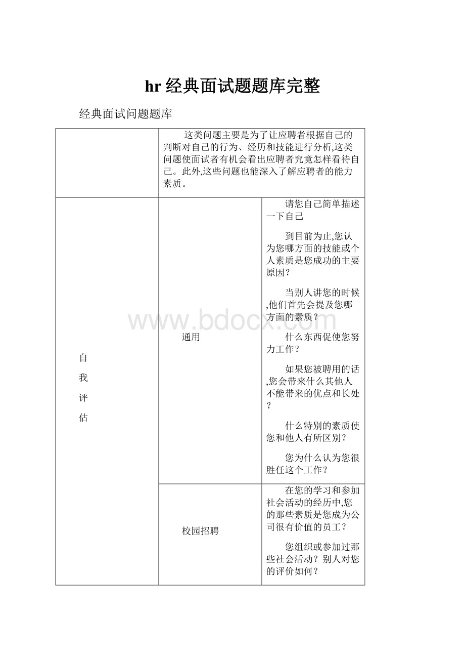 hr经典面试题题库完整.docx