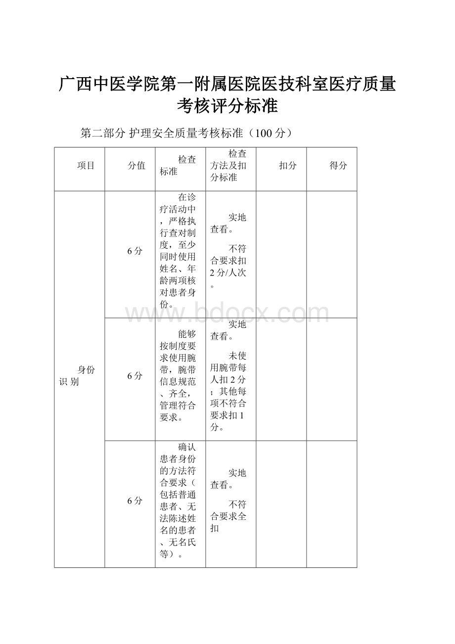 广西中医学院第一附属医院医技科室医疗质量考核评分标准.docx