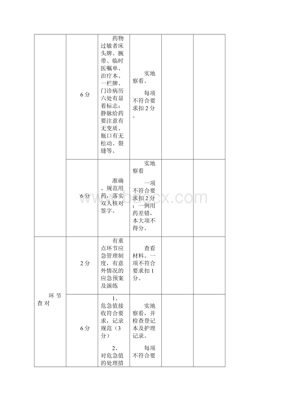 广西中医学院第一附属医院医技科室医疗质量考核评分标准.docx_第3页