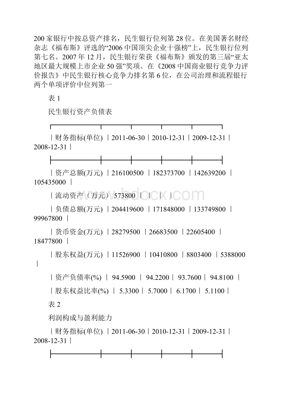 资本金最佳补充渠道分析.docx_第2页