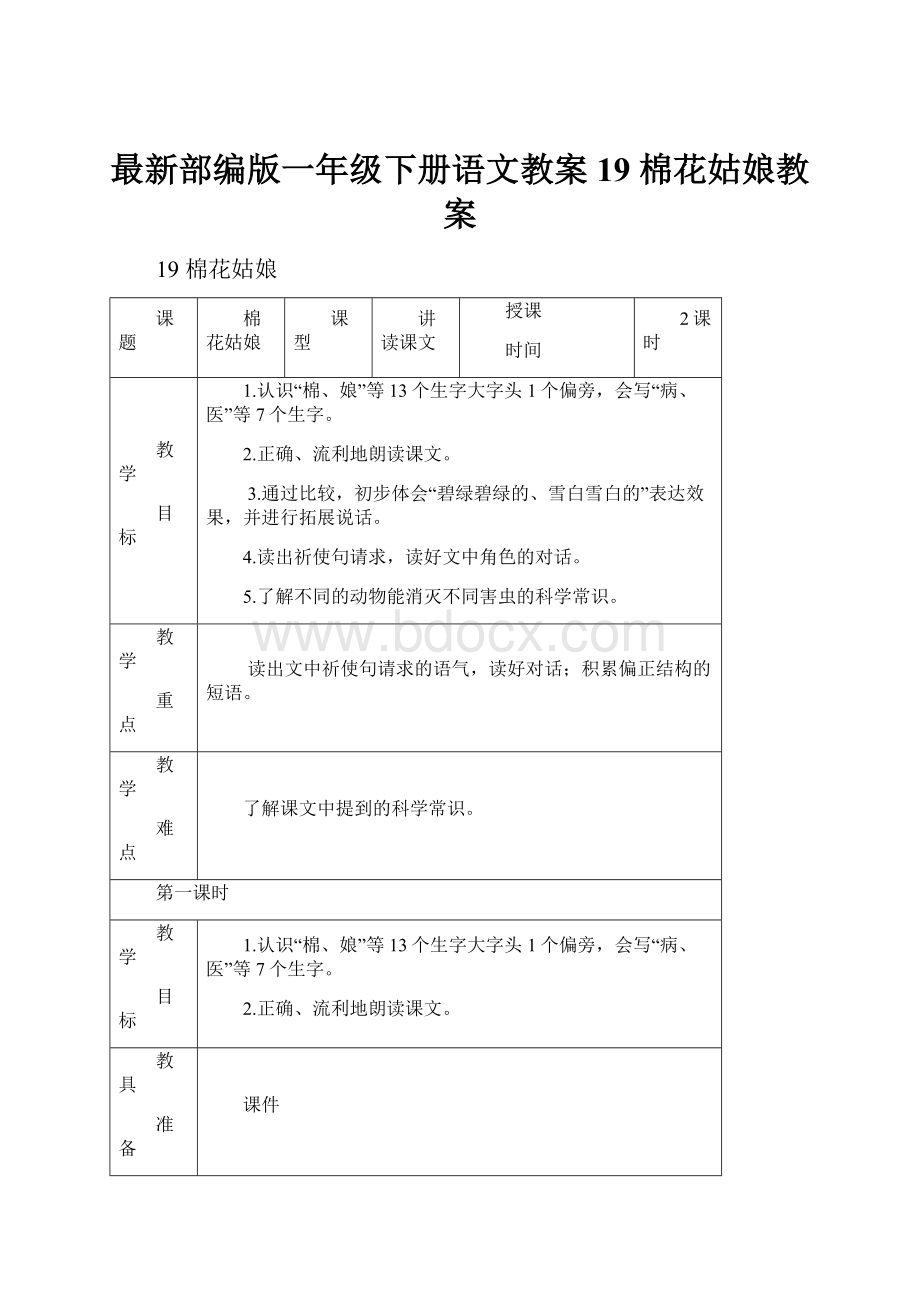 最新部编版一年级下册语文教案19 棉花姑娘教案.docx