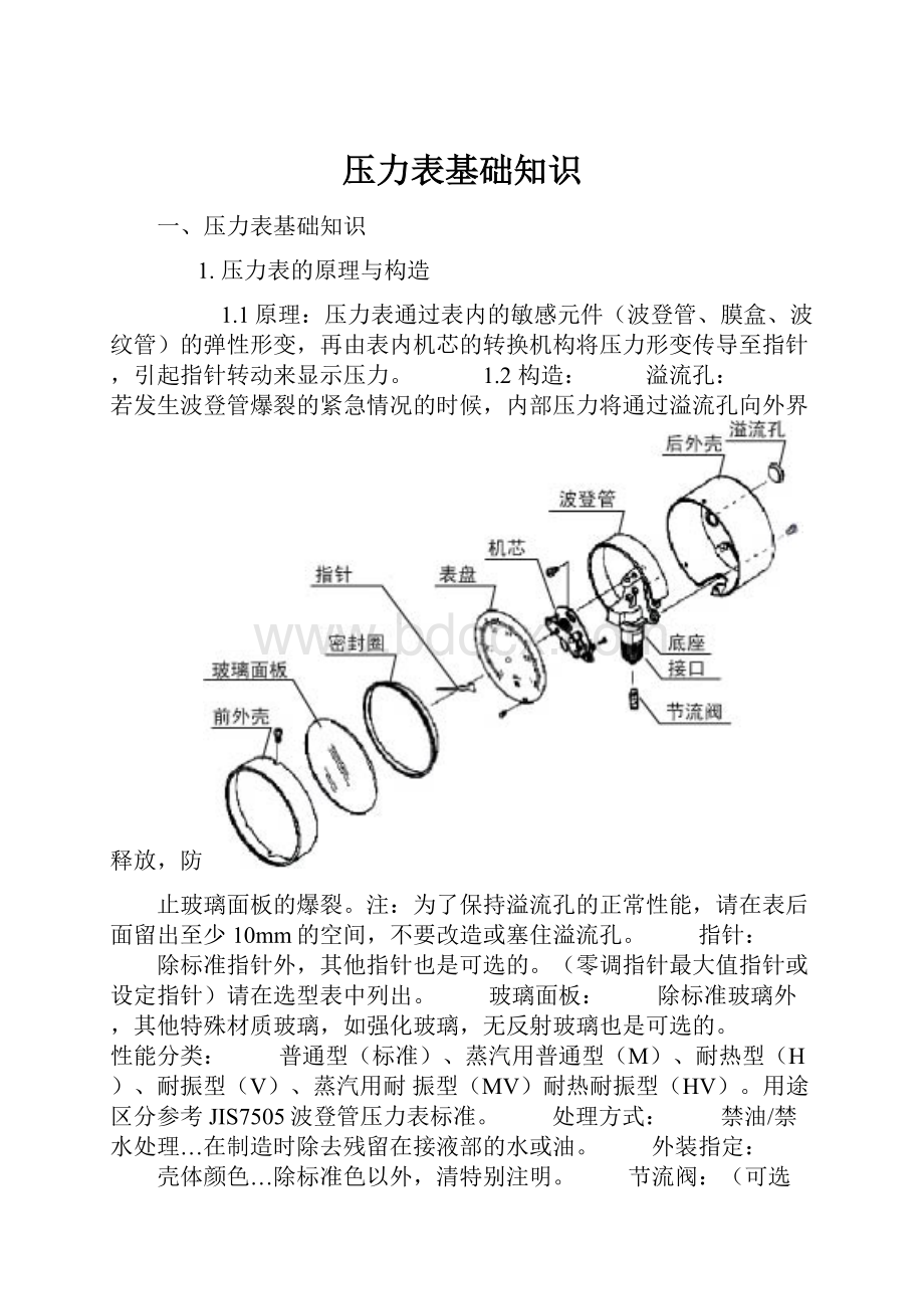 压力表基础知识.docx