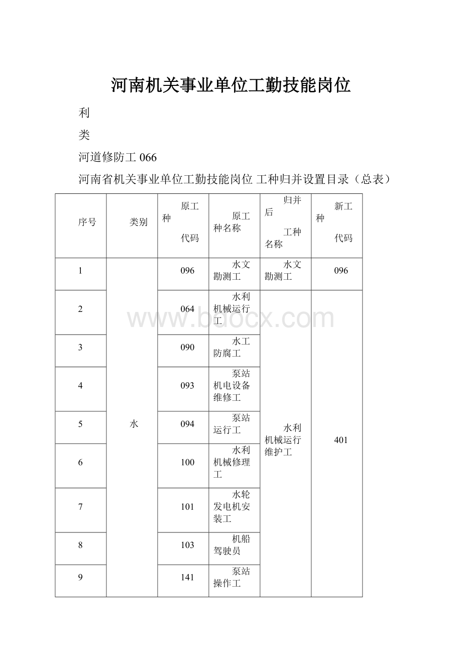 河南机关事业单位工勤技能岗位.docx_第1页