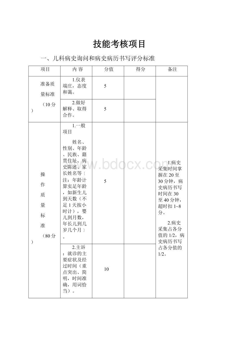 技能考核项目.docx