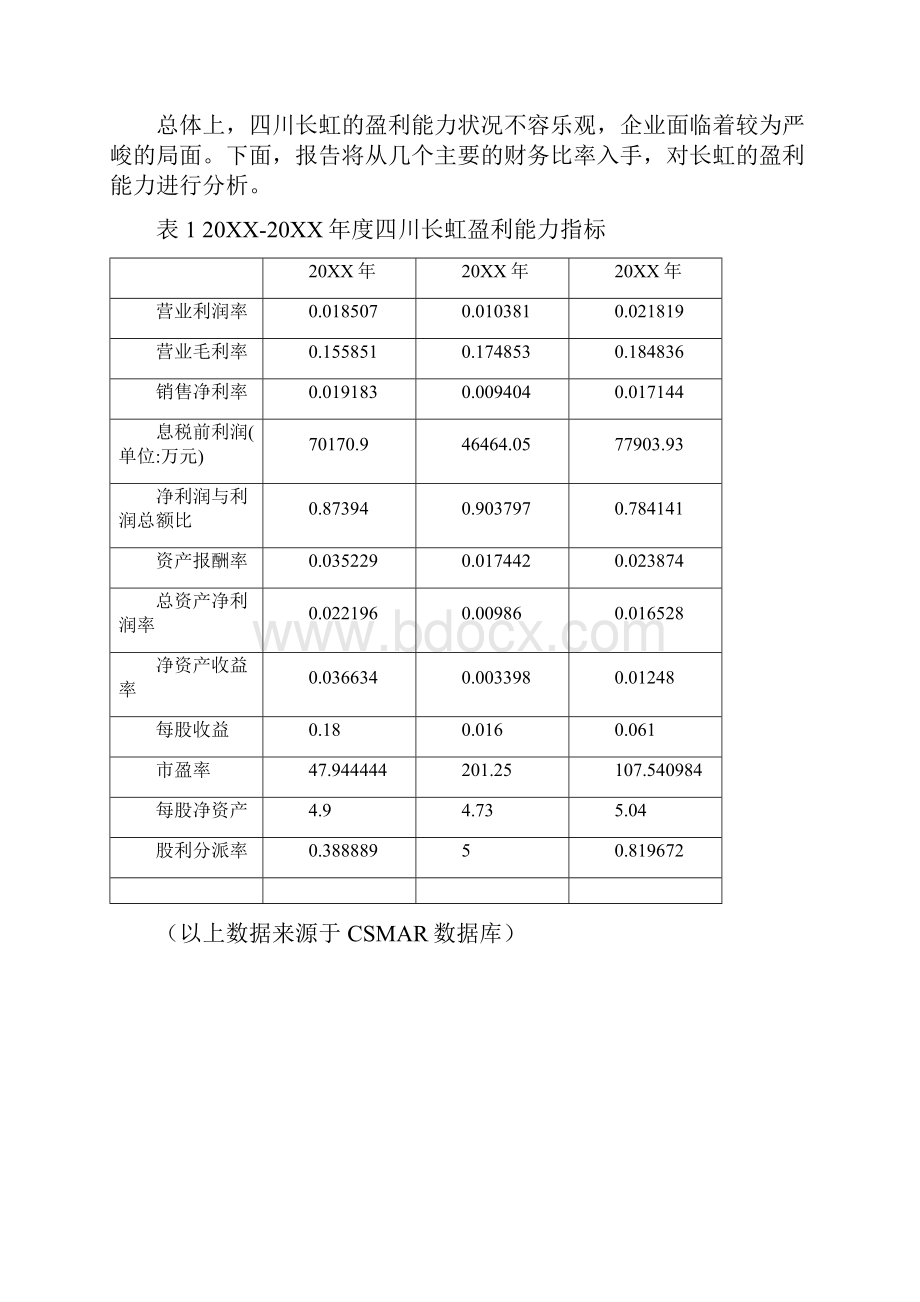 财务管理四川长虹财务报告分析 精品 2.docx_第2页