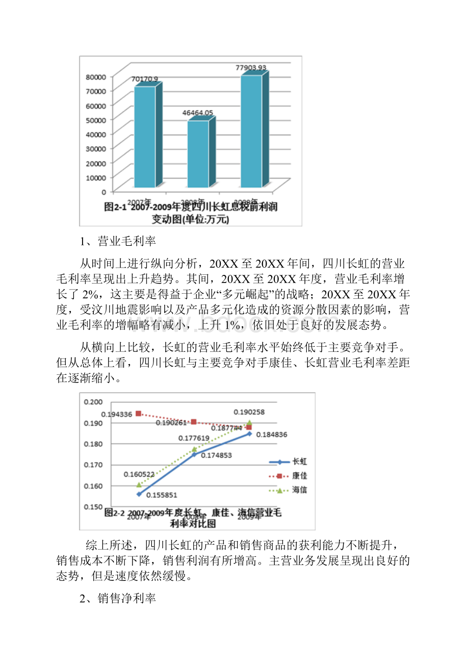 财务管理四川长虹财务报告分析 精品 2.docx_第3页