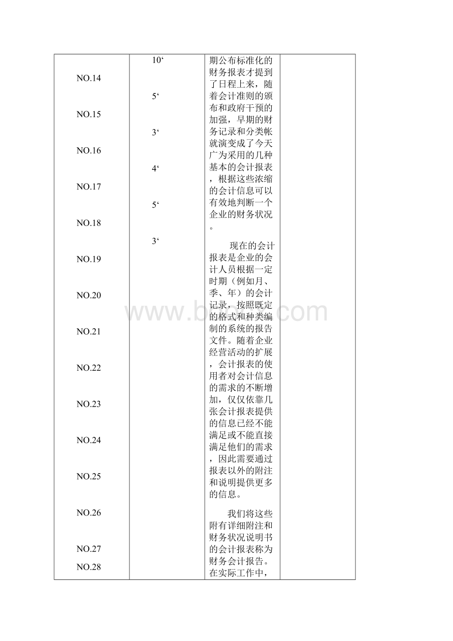 如何看懂财务报讲师手册.docx_第2页