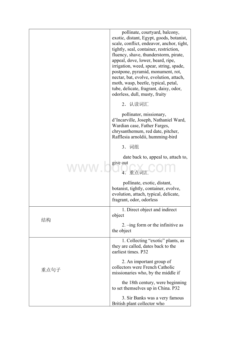 Unit 4 Exploring plants 一等奖教案 选修9.docx_第2页