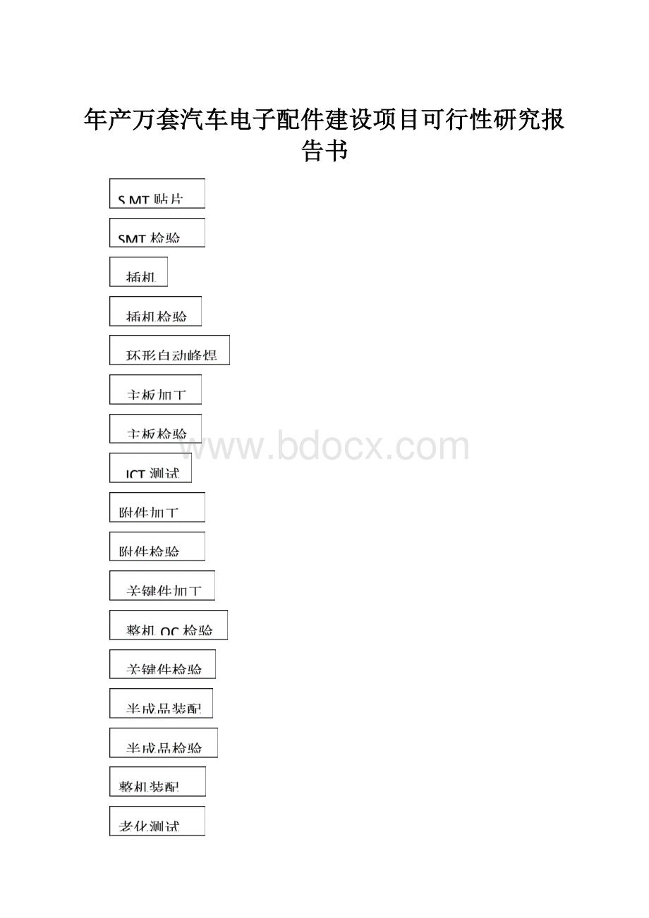 年产万套汽车电子配件建设项目可行性研究报告书.docx