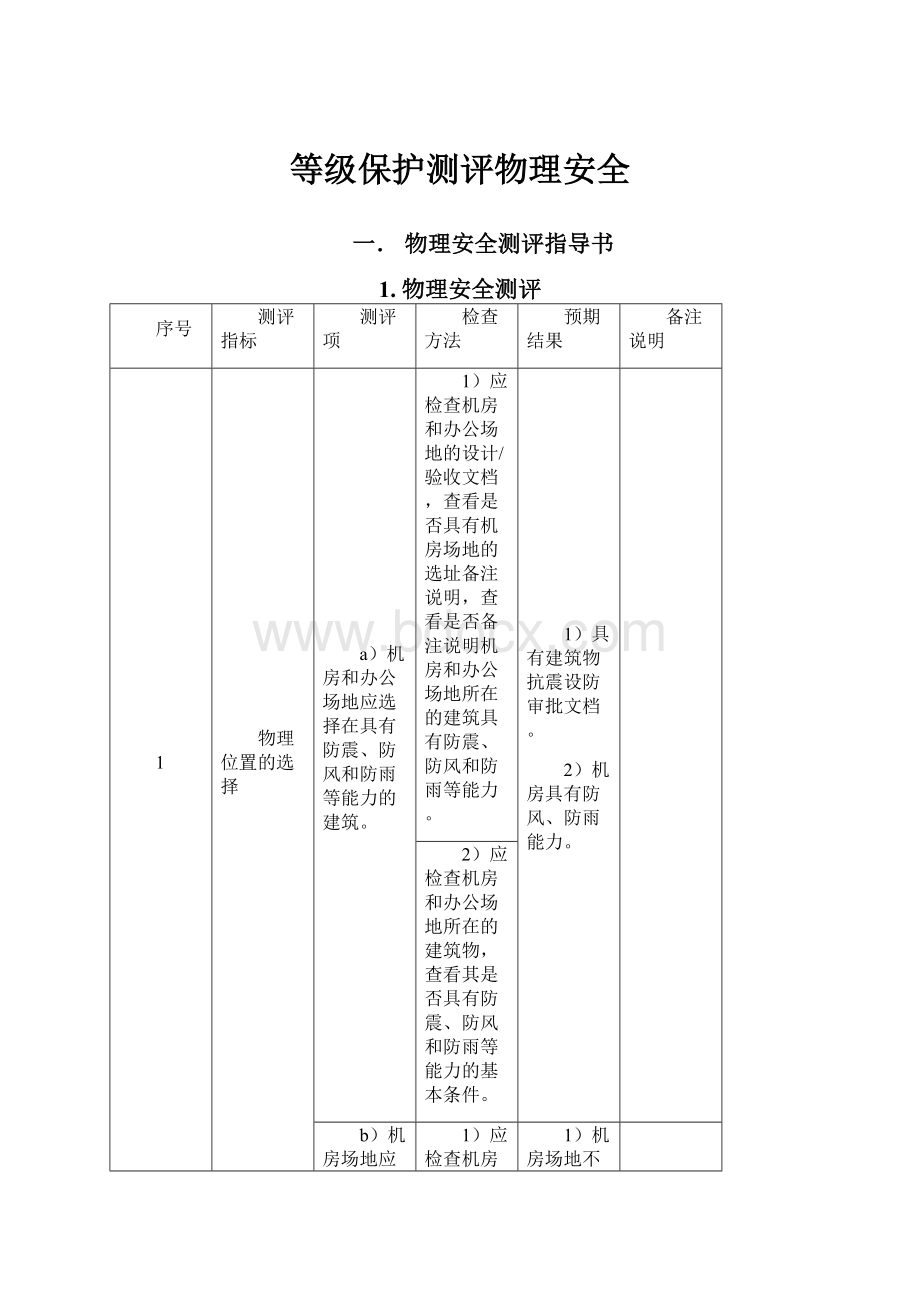 等级保护测评物理安全.docx_第1页