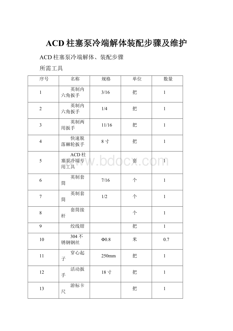 ACD柱塞泵冷端解体装配步骤及维护.docx