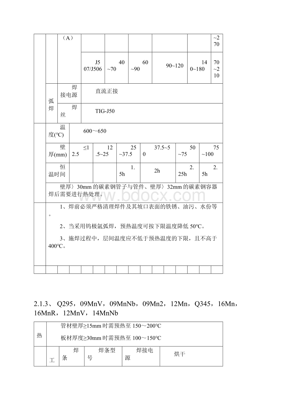 电厂常用金属材料焊接工艺讲解.docx_第3页