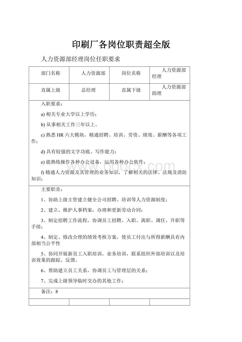 印刷厂各岗位职责超全版.docx_第1页