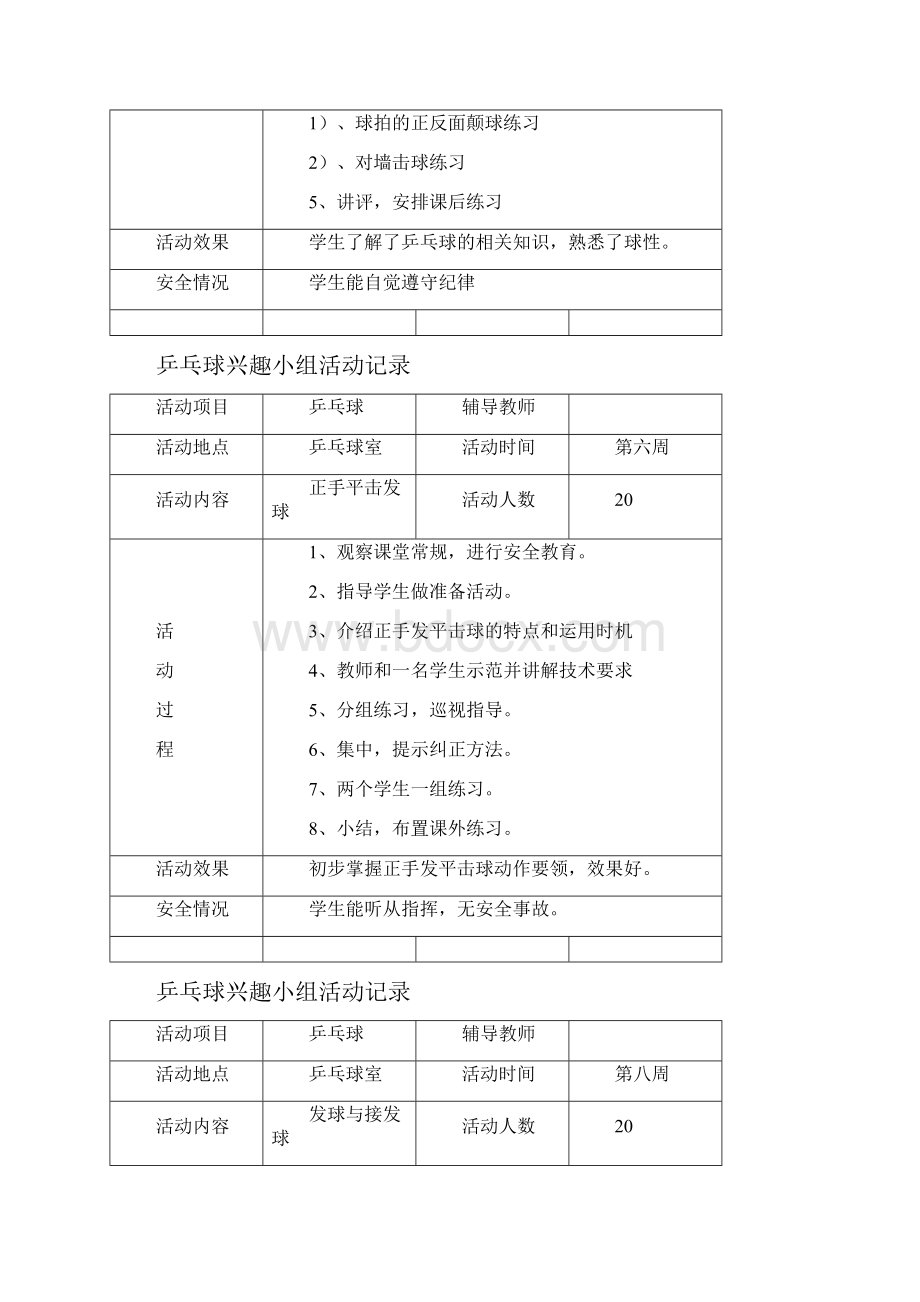 第一小学乒乓球兴趣小组活动记录.docx_第2页