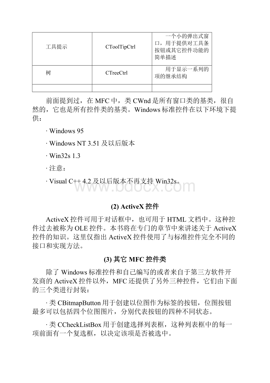 VC常用控件.docx_第3页