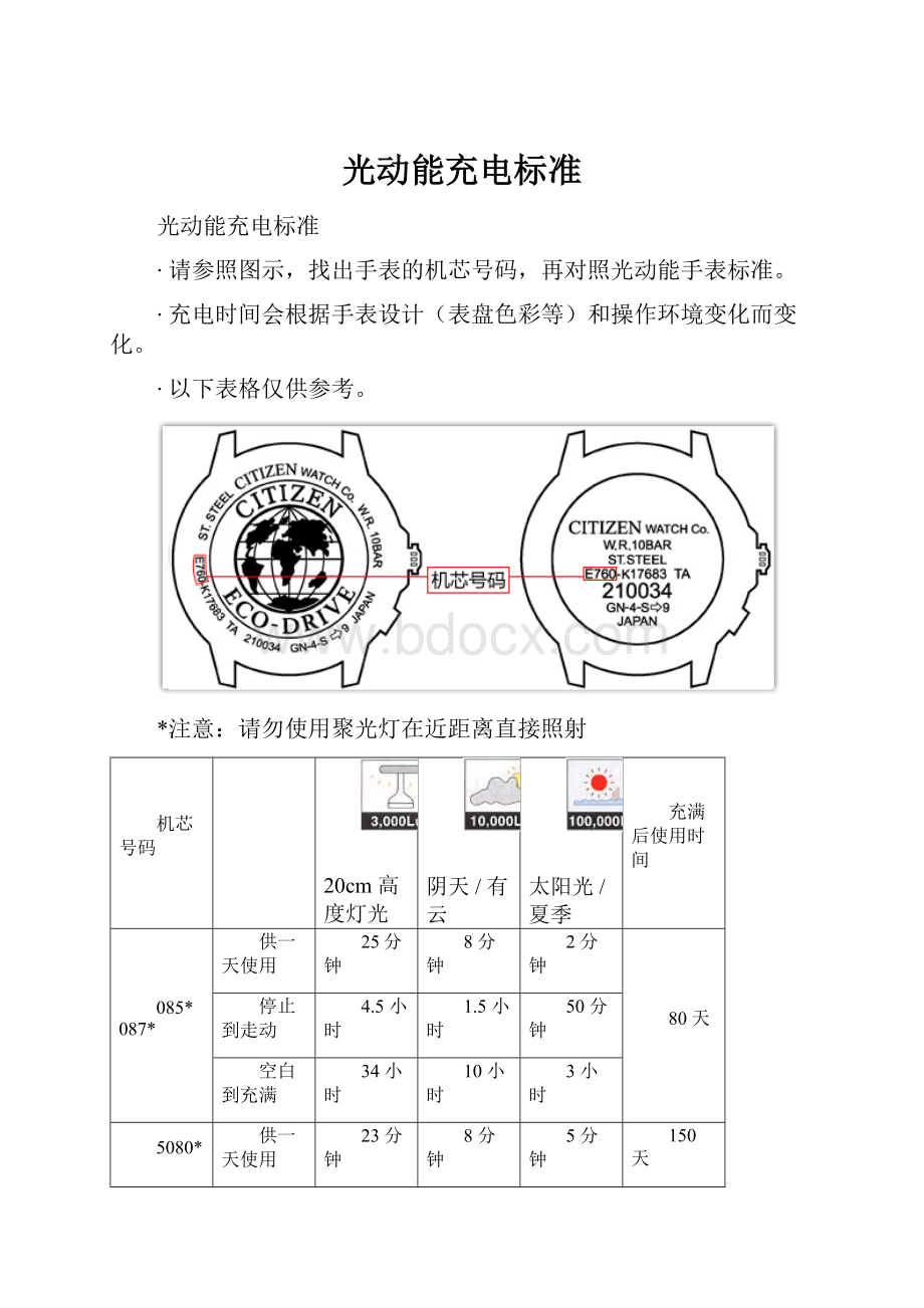 光动能充电标准.docx_第1页