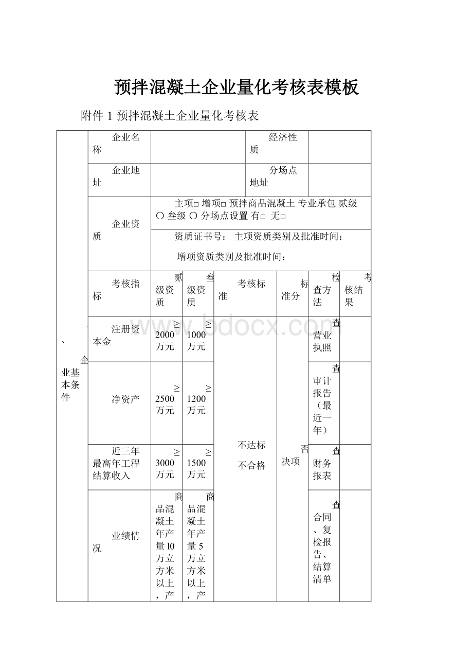 预拌混凝土企业量化考核表模板.docx_第1页