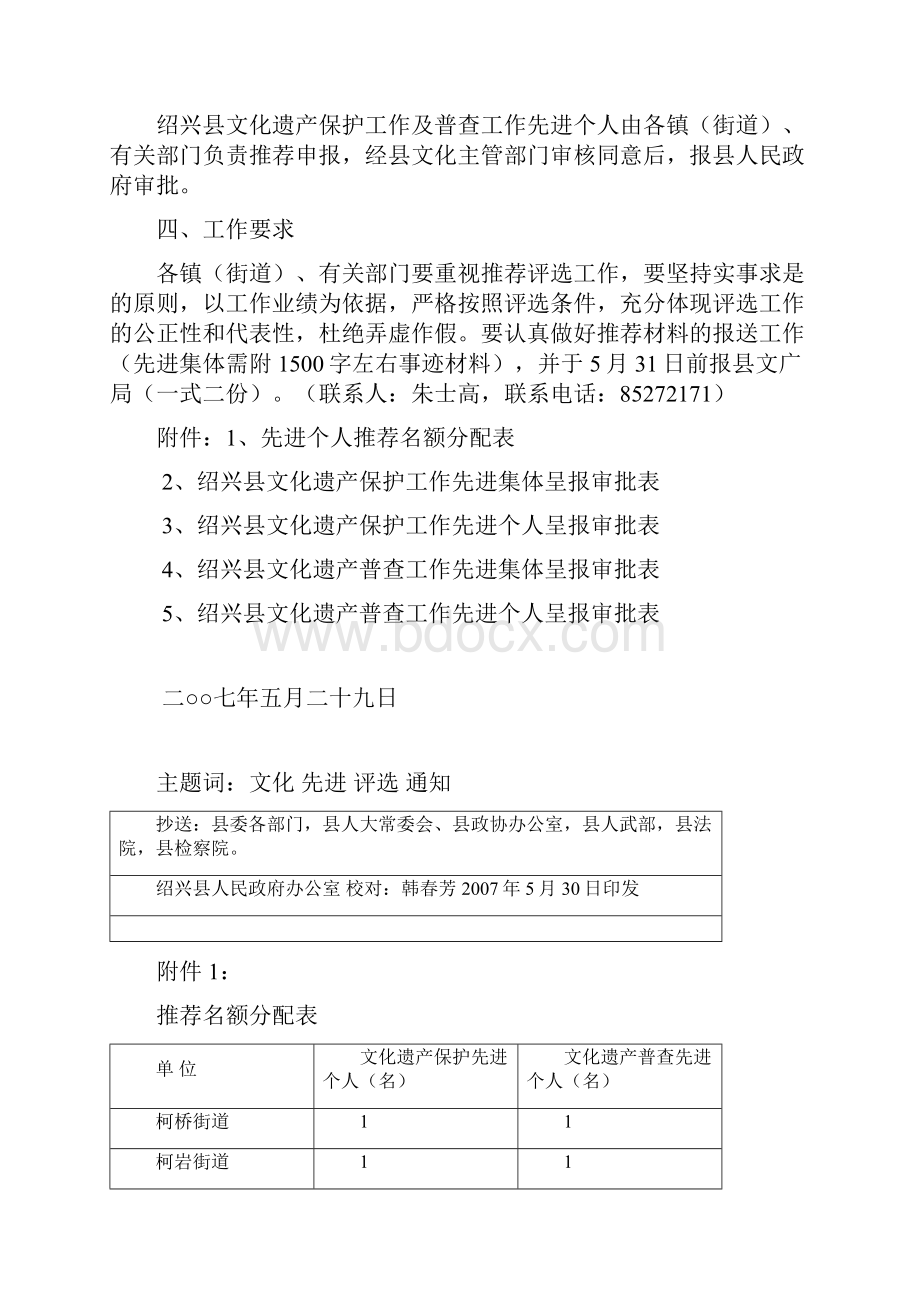 绍县政办发74号.docx_第3页