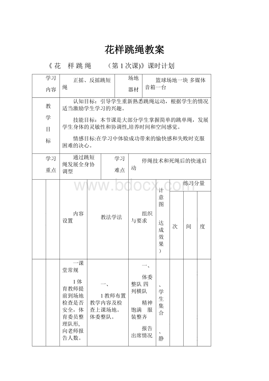 花样跳绳教案.docx_第1页