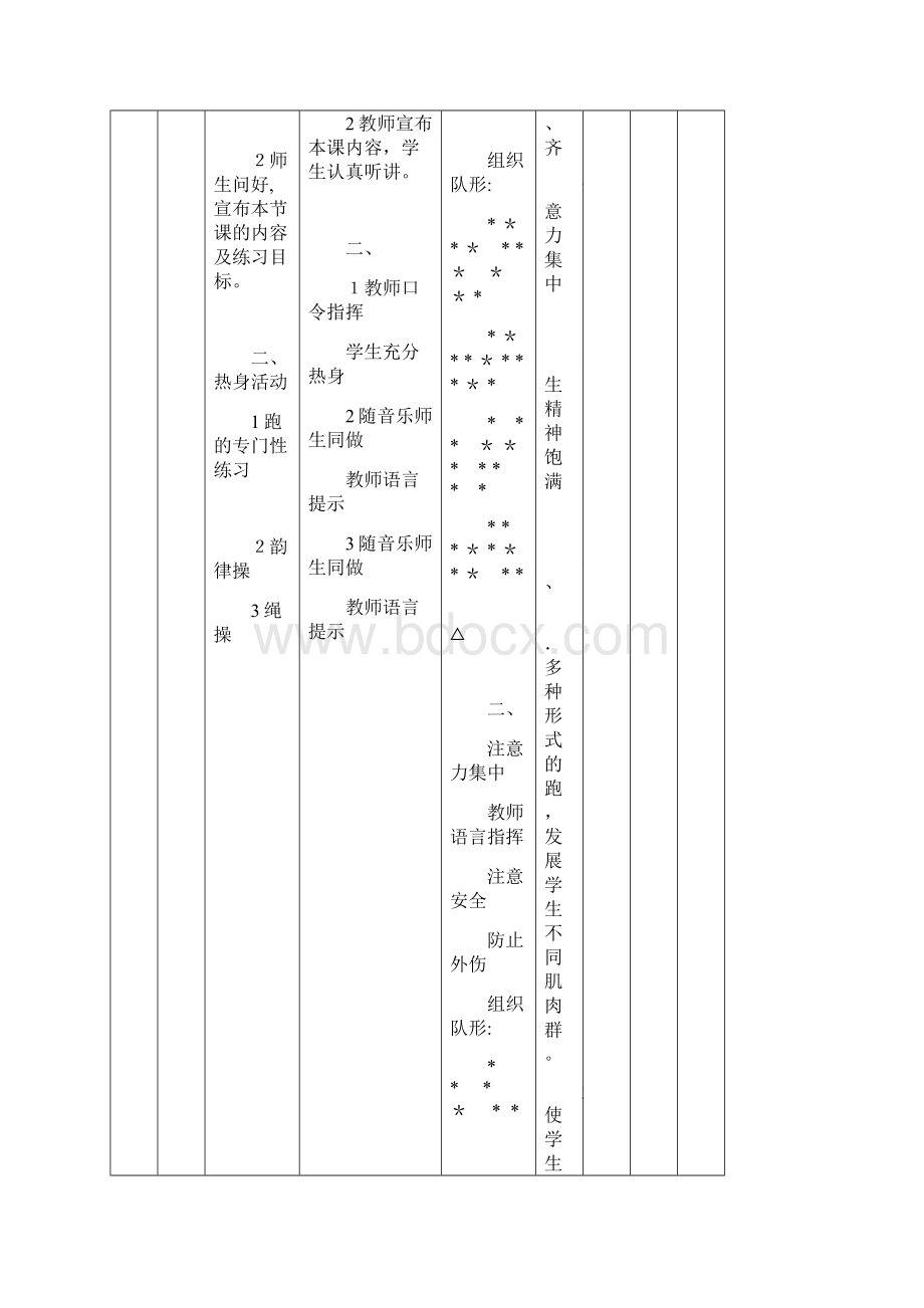 花样跳绳教案.docx_第2页