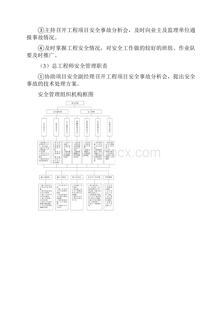 施工安全保证体系.docx_第3页