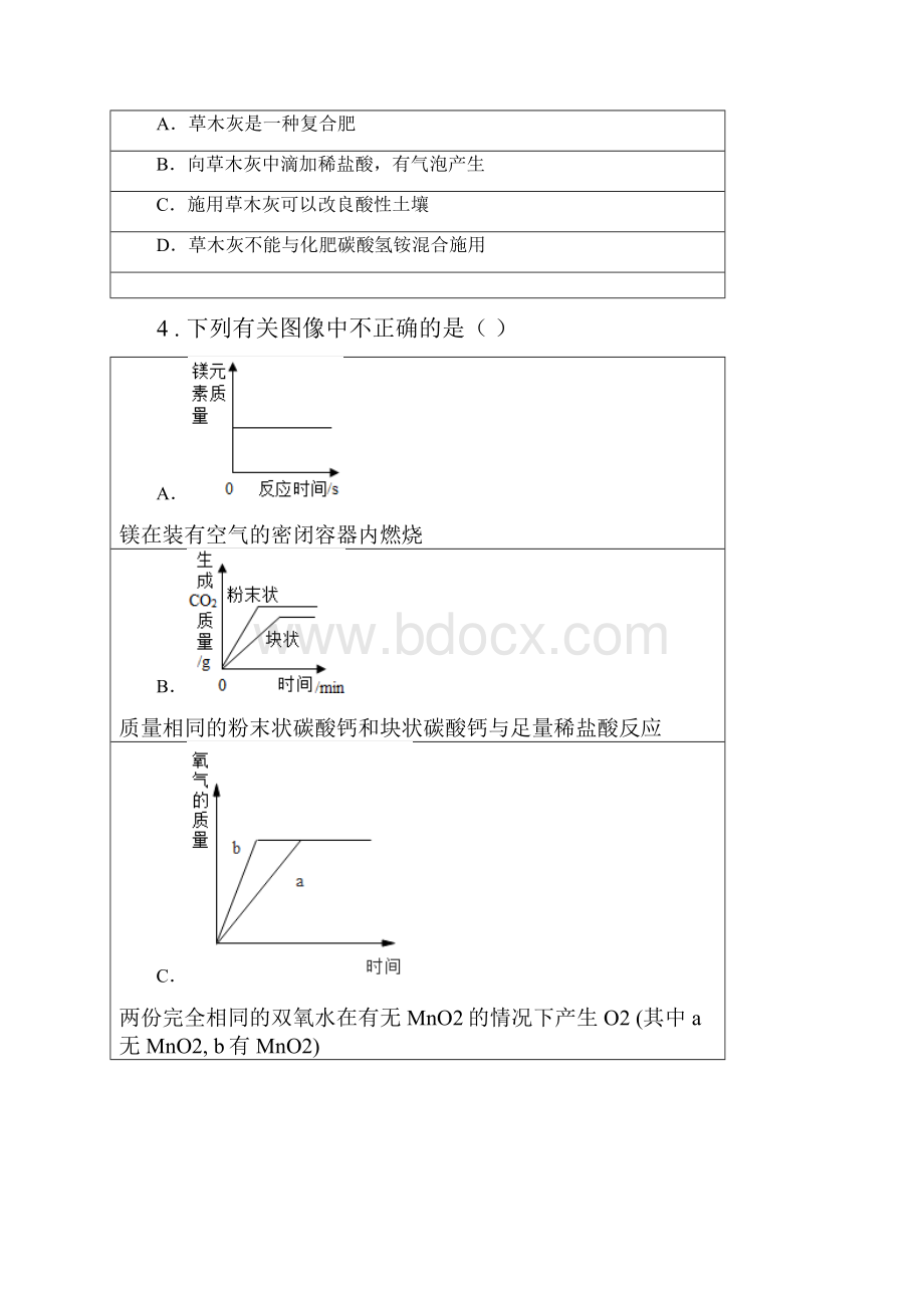 人教版九年级下学期第一次模拟化学试题.docx_第2页