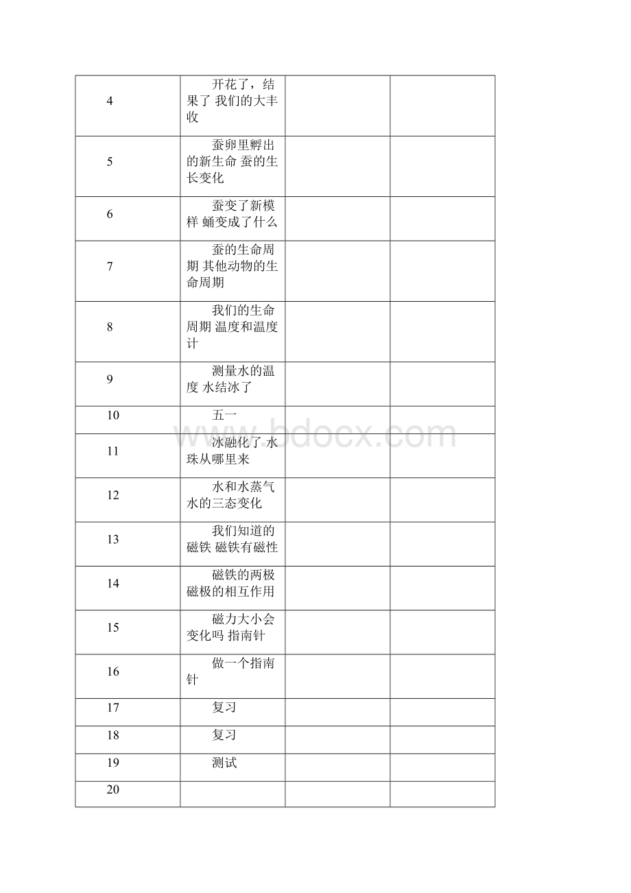 术科教案样本.docx_第3页