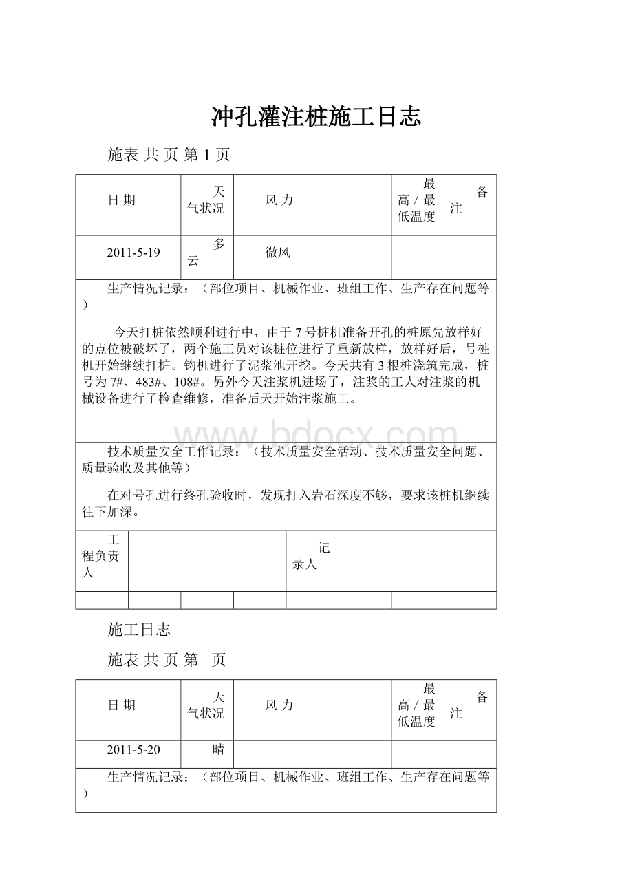 冲孔灌注桩施工日志.docx