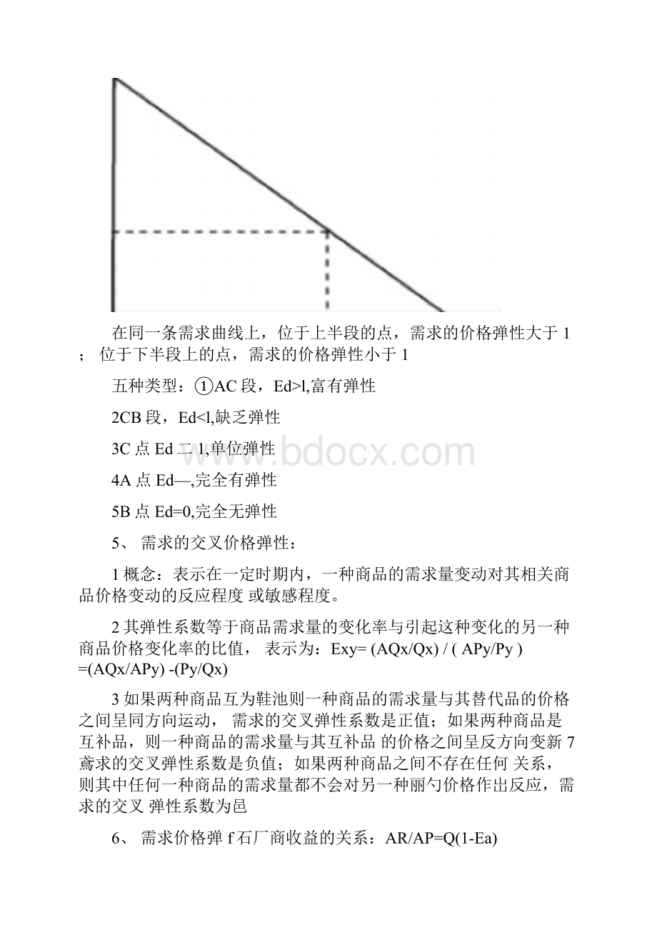 微观经济学重要知识点1111100817.docx_第3页