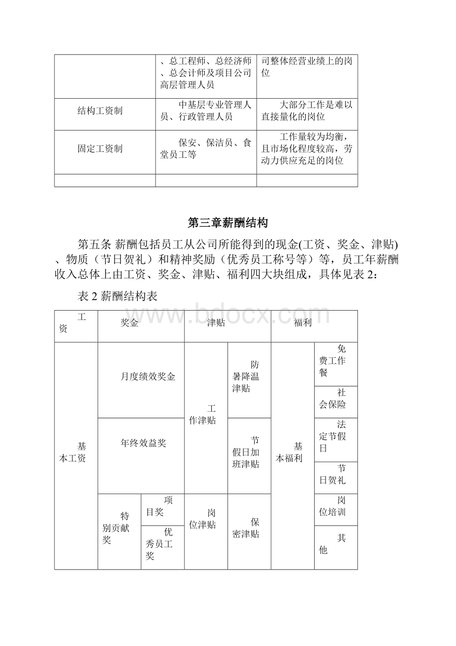 集团薪酬设计方.docx_第2页