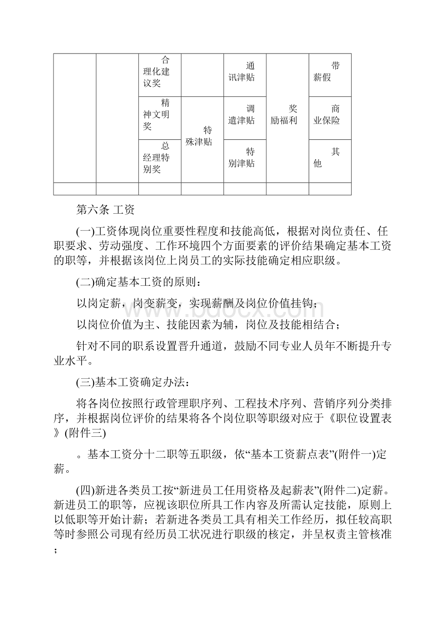 集团薪酬设计方.docx_第3页