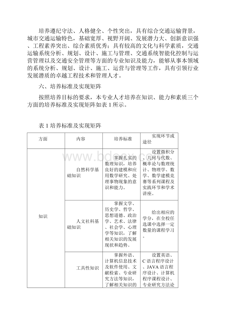 北京交通大学级交通工程专业培养计划.docx_第2页