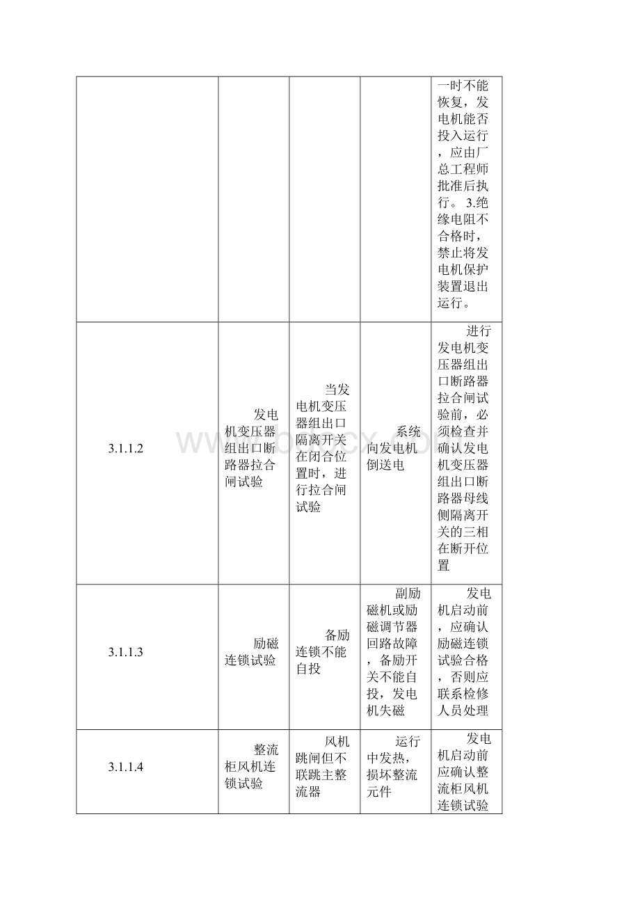 危险源辨识电气分.docx_第2页