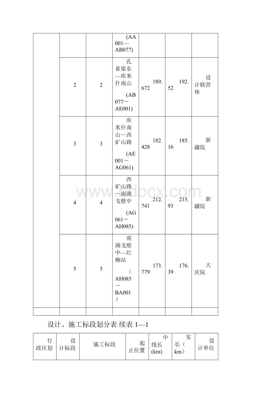 西气东输线路施工技术要求.docx_第3页