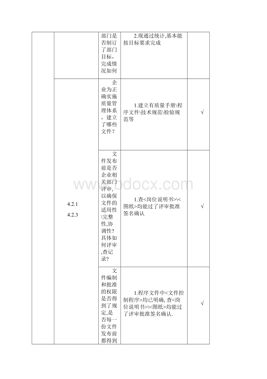 SQP内审检查表教程文件.docx_第2页