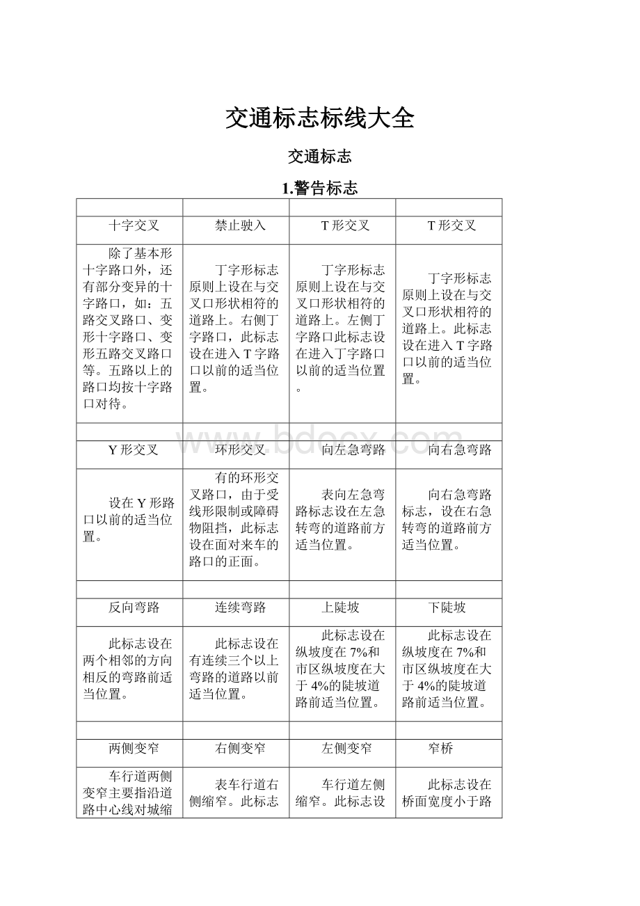 交通标志标线大全.docx