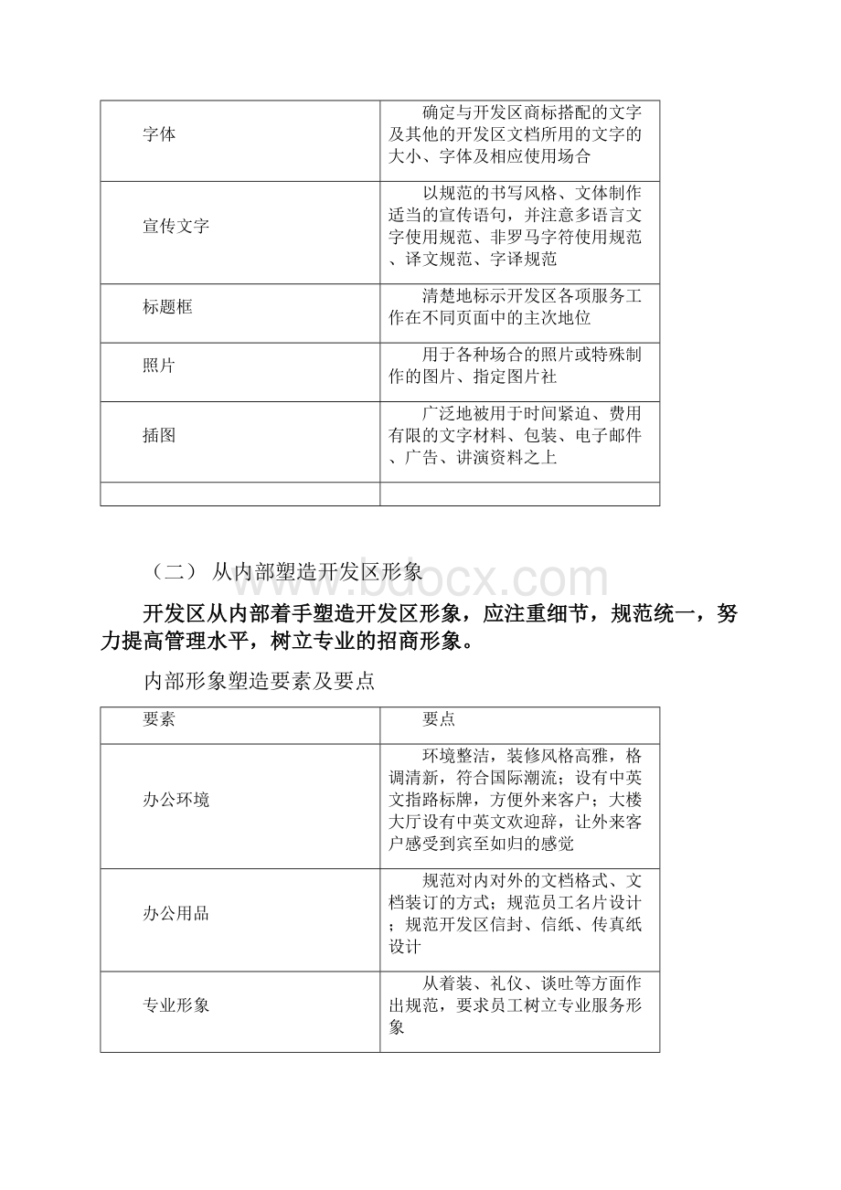 xx经济技术开发区招商引资方案.docx_第2页